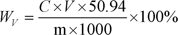 Method for measuring vanadium content of silicon ferrovanadium