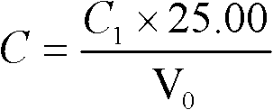 Method for measuring vanadium content of silicon ferrovanadium