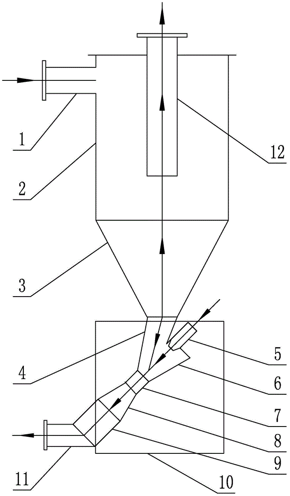 Injection type rotational flow continuous separator