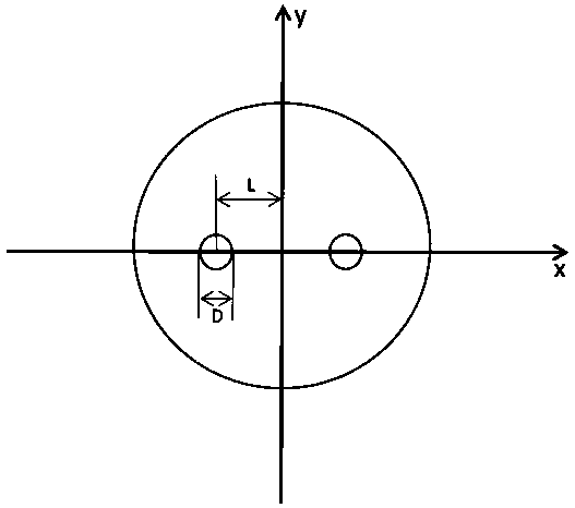 Bent sensing method based on twin-core optical fiber