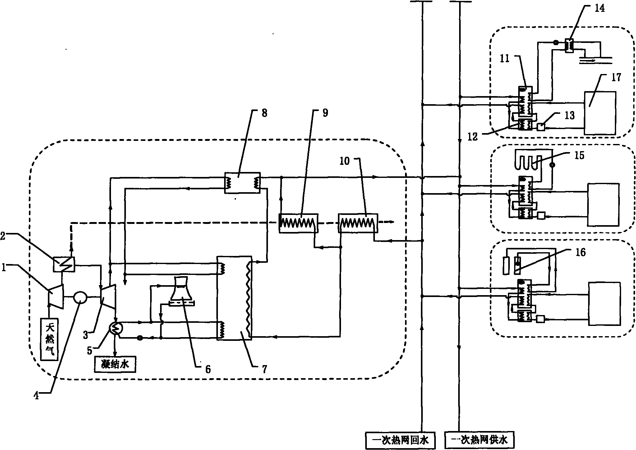 Energy supply system mainly through gas and steam combined cycle cogeneration