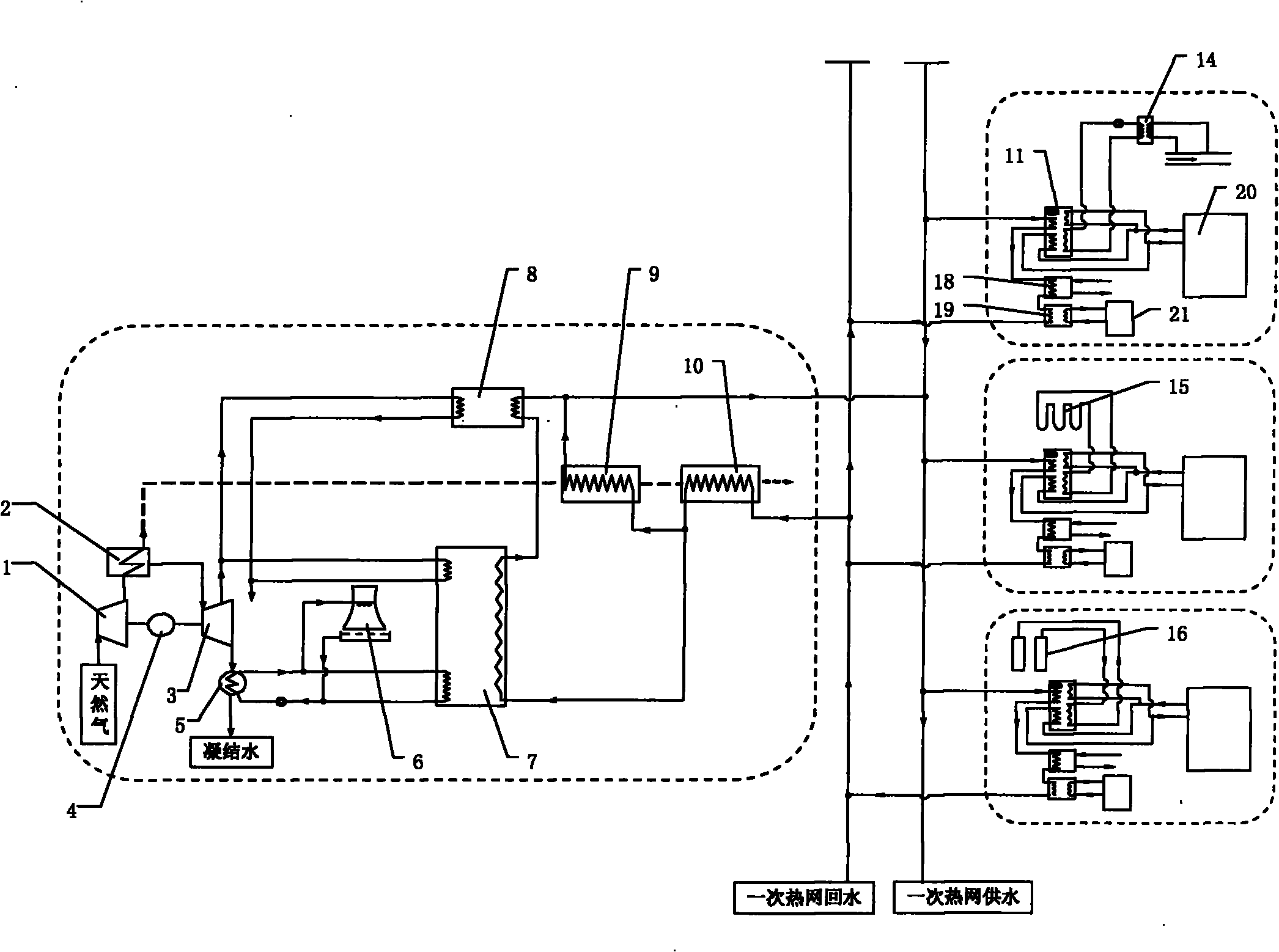 Energy supply system mainly through gas and steam combined cycle cogeneration