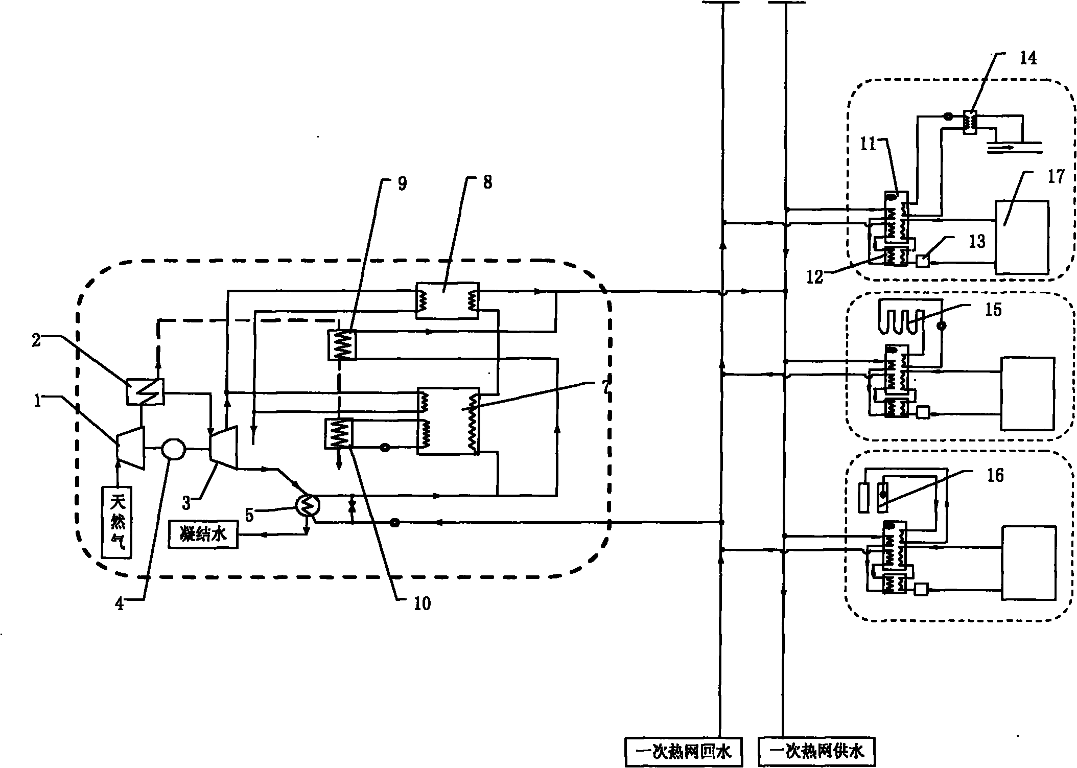 Energy supply system mainly through gas and steam combined cycle cogeneration