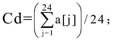 Method for calculating refrigeration air conditioning degree days of public building