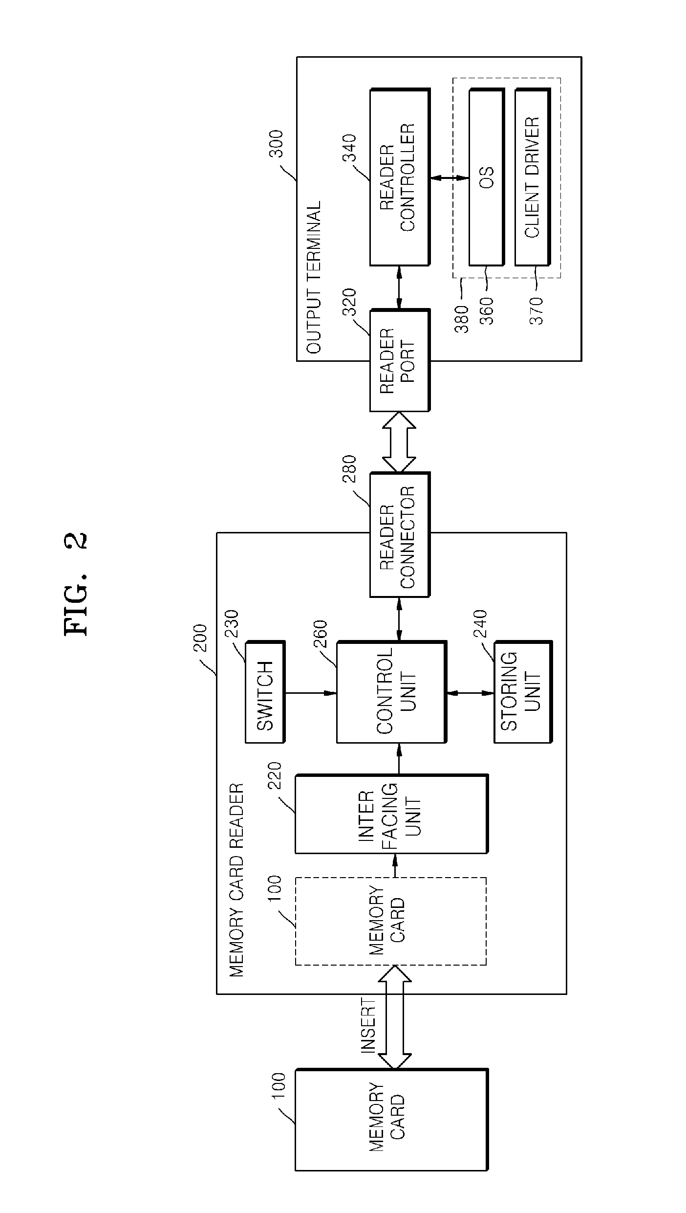 Memory Card Reader Device for Recovering Memory Card