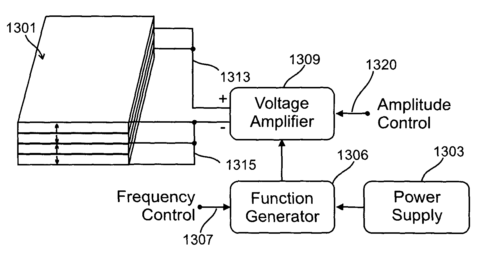 Active controlled energy absorber using responsive fluids