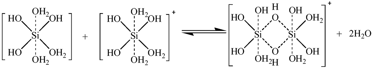 Method for selectively enriching scandium from Bayer process red mud