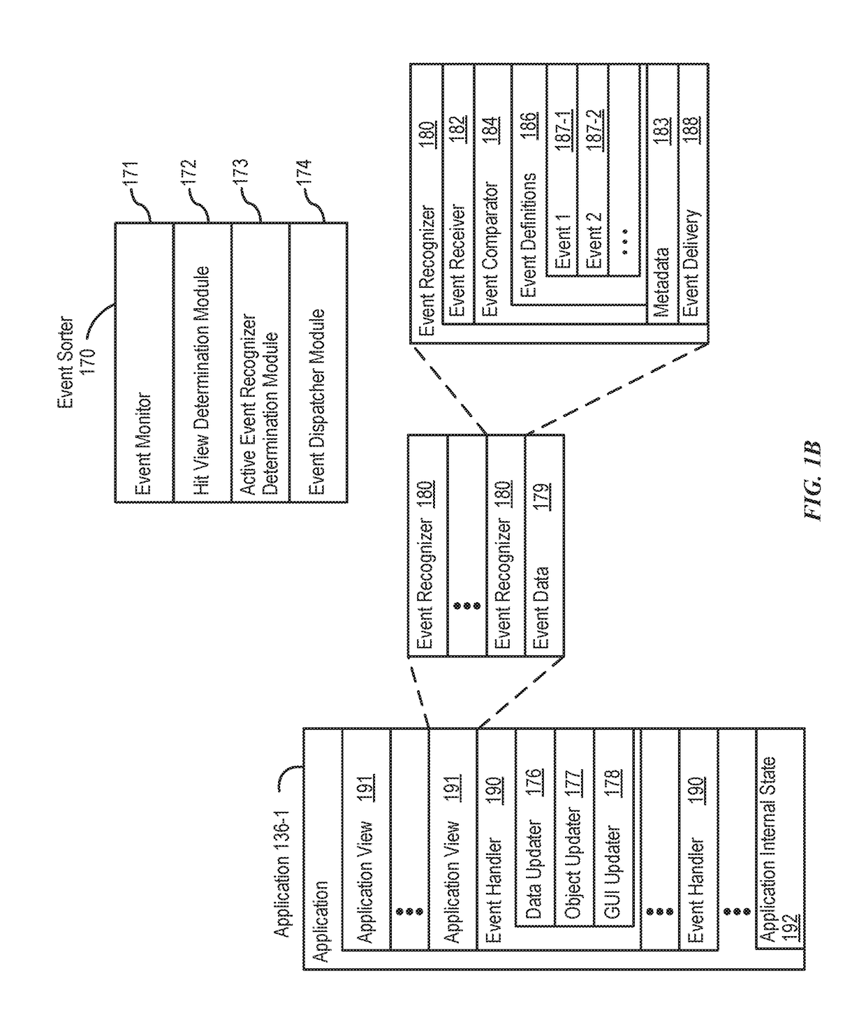 Displaying a scrollable list of affordances associated with physical activities