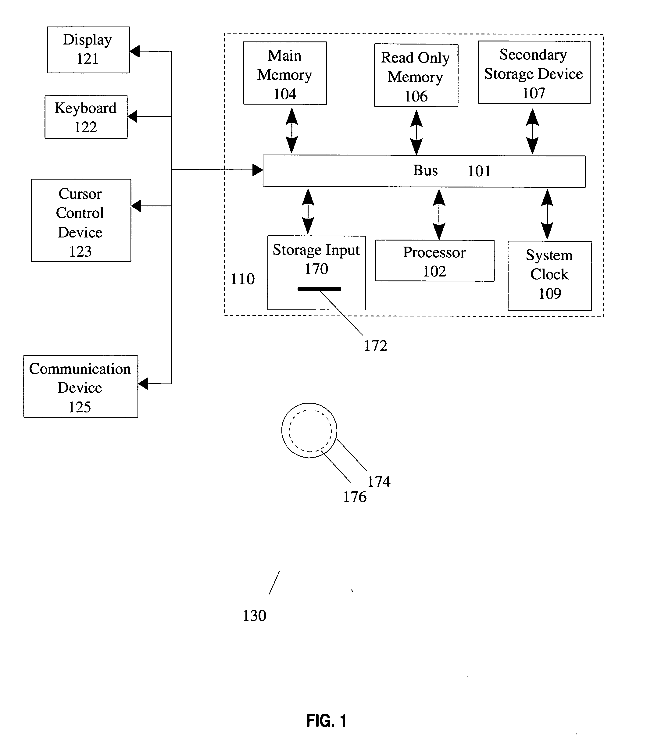 System and method for managing and presenting entity information