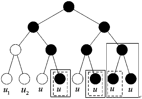 Serial offset list bit flip decoding method for polarization code