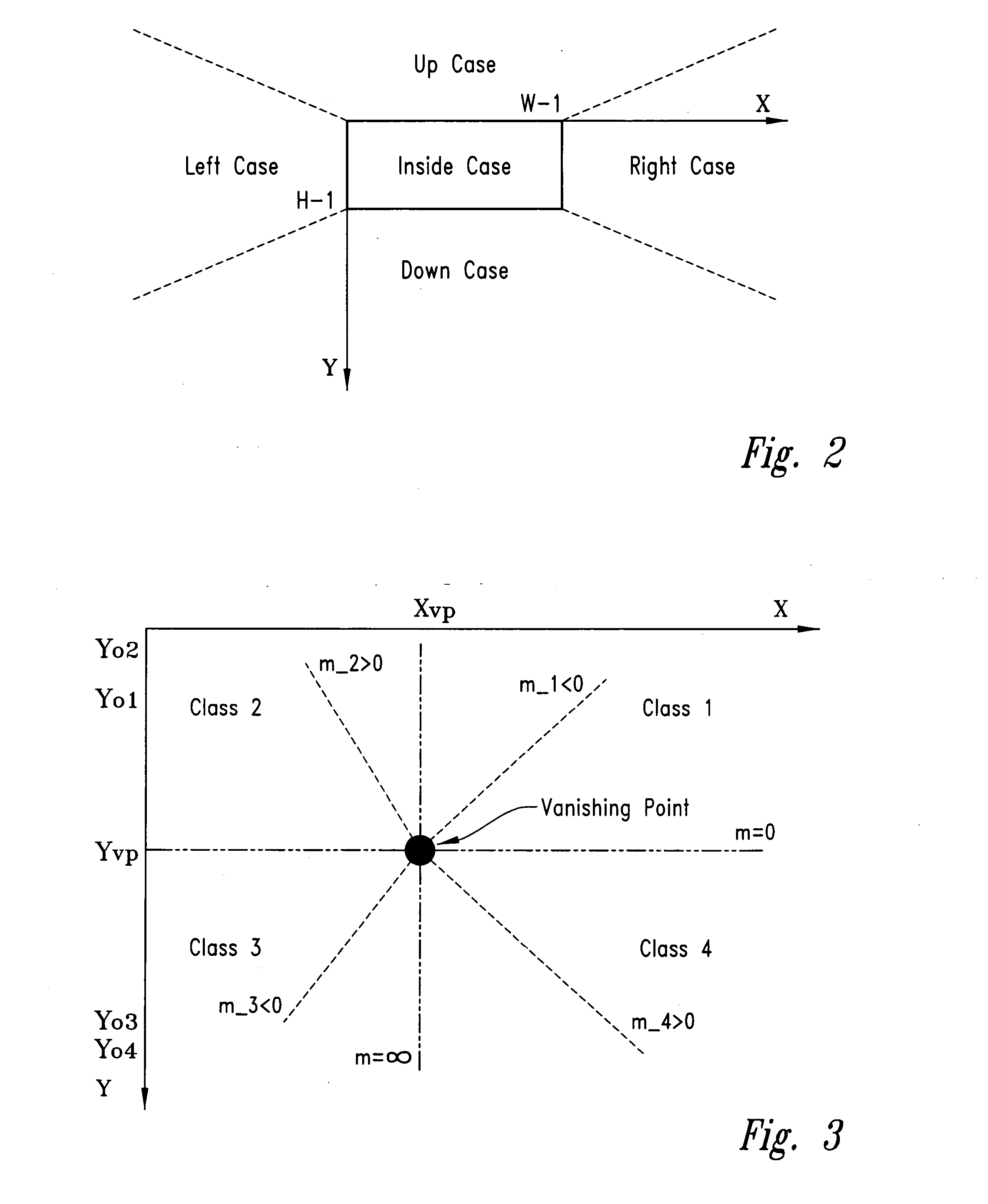 Method of obtaining a depth map from a digital image