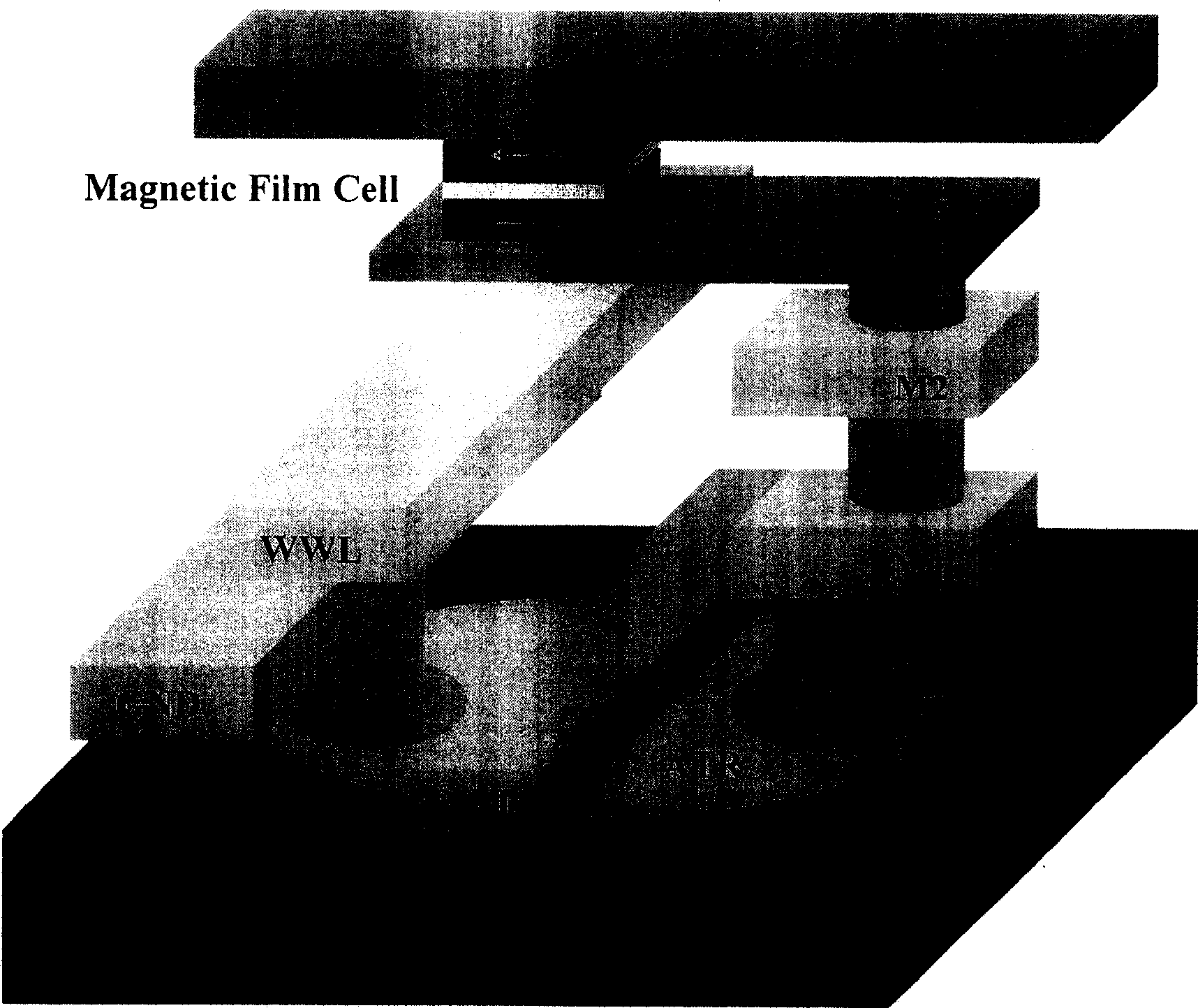 Magnetic random access storage