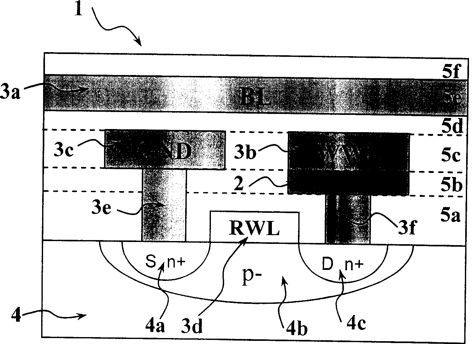 Magnetic random access storage