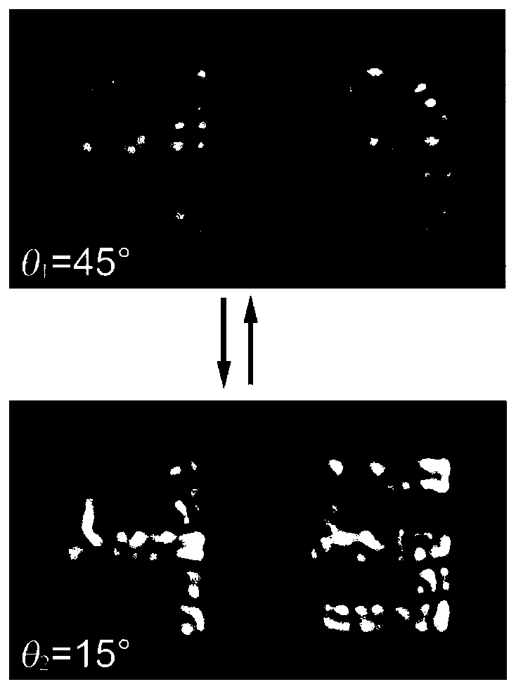 Metasurface structure design method realizing multi-dimensional optically manipulative image transformation