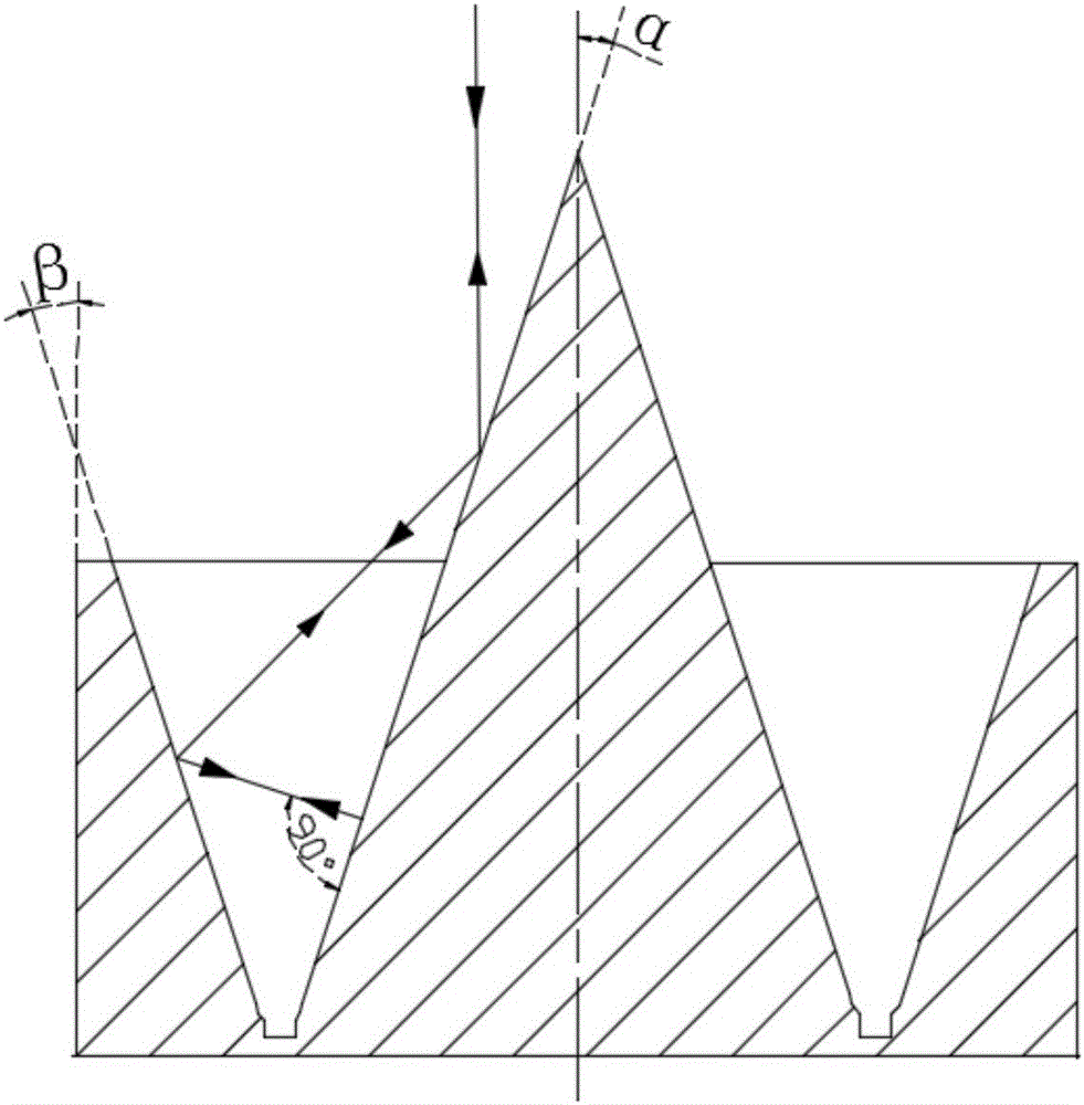 Small-conical-angle W-shaped axicon for angle polarization selection