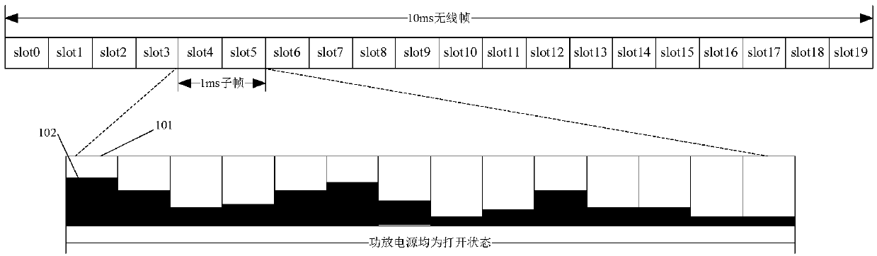 Method and device for moving symbols in radio frame