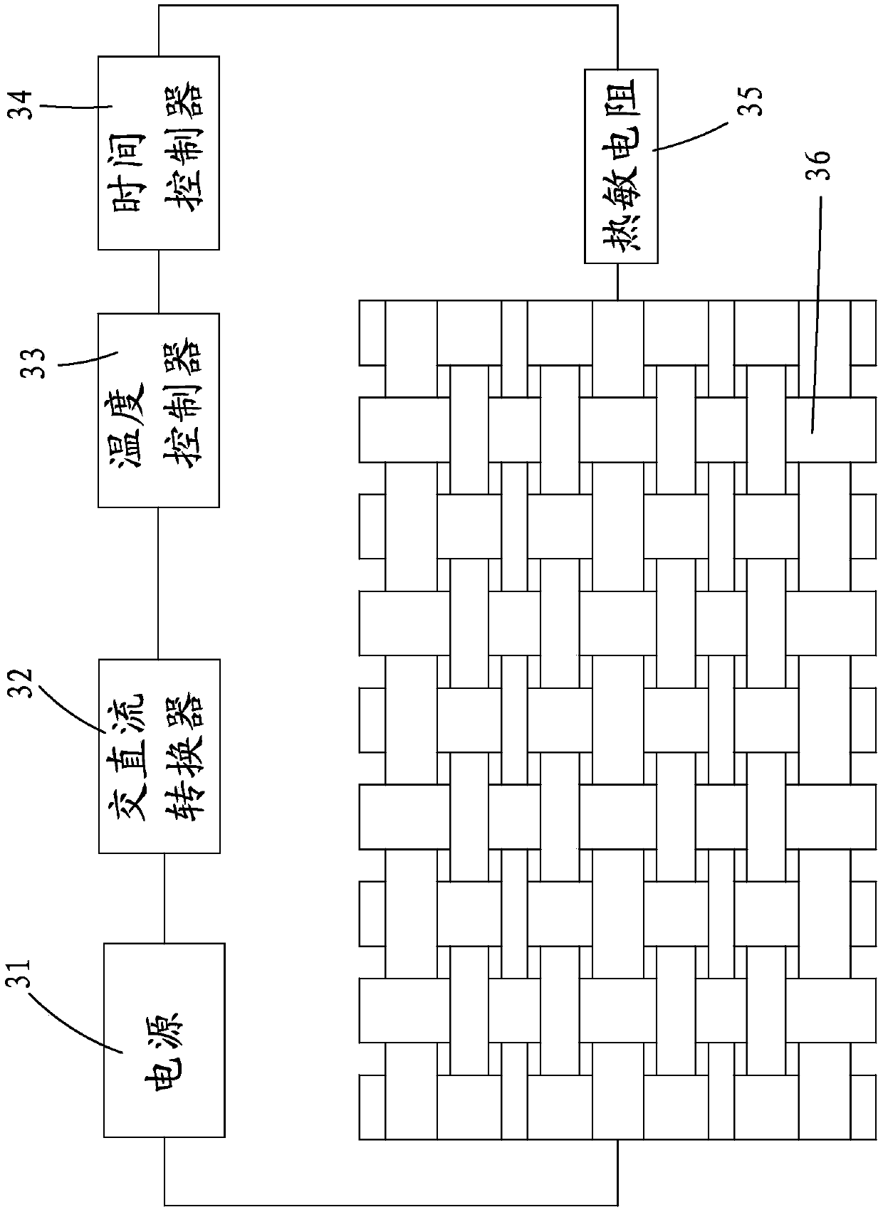 Bamboo carbon fiber mat core with infrared function and preparation process thereof