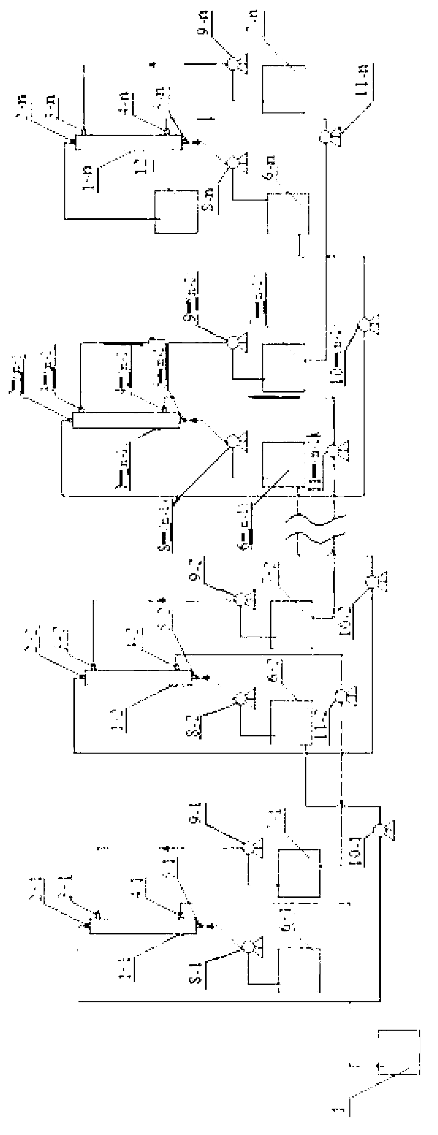 Multi-stage membrane distillation treating method for ammonia nitrogen wastewater