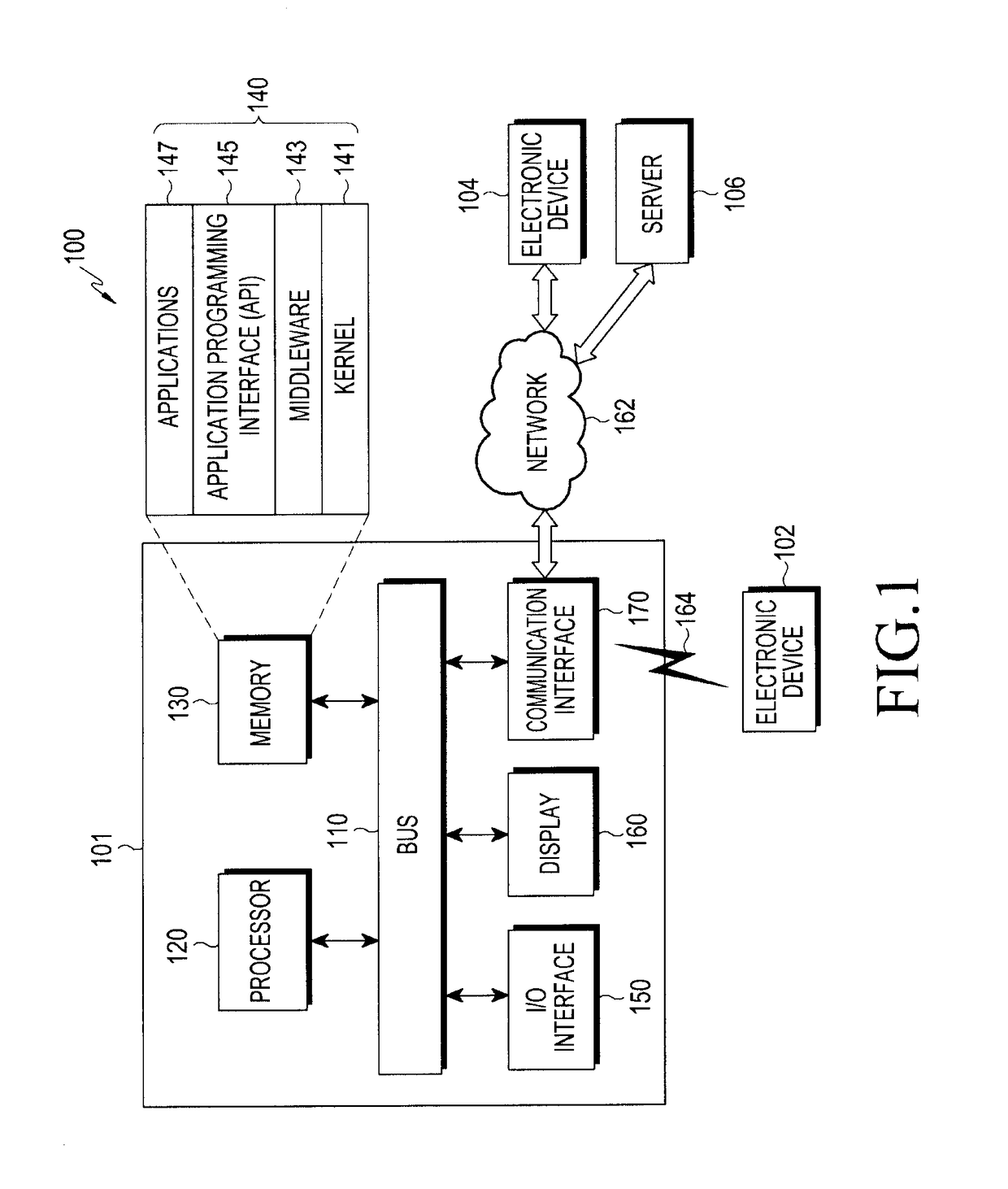 Multi-processor device