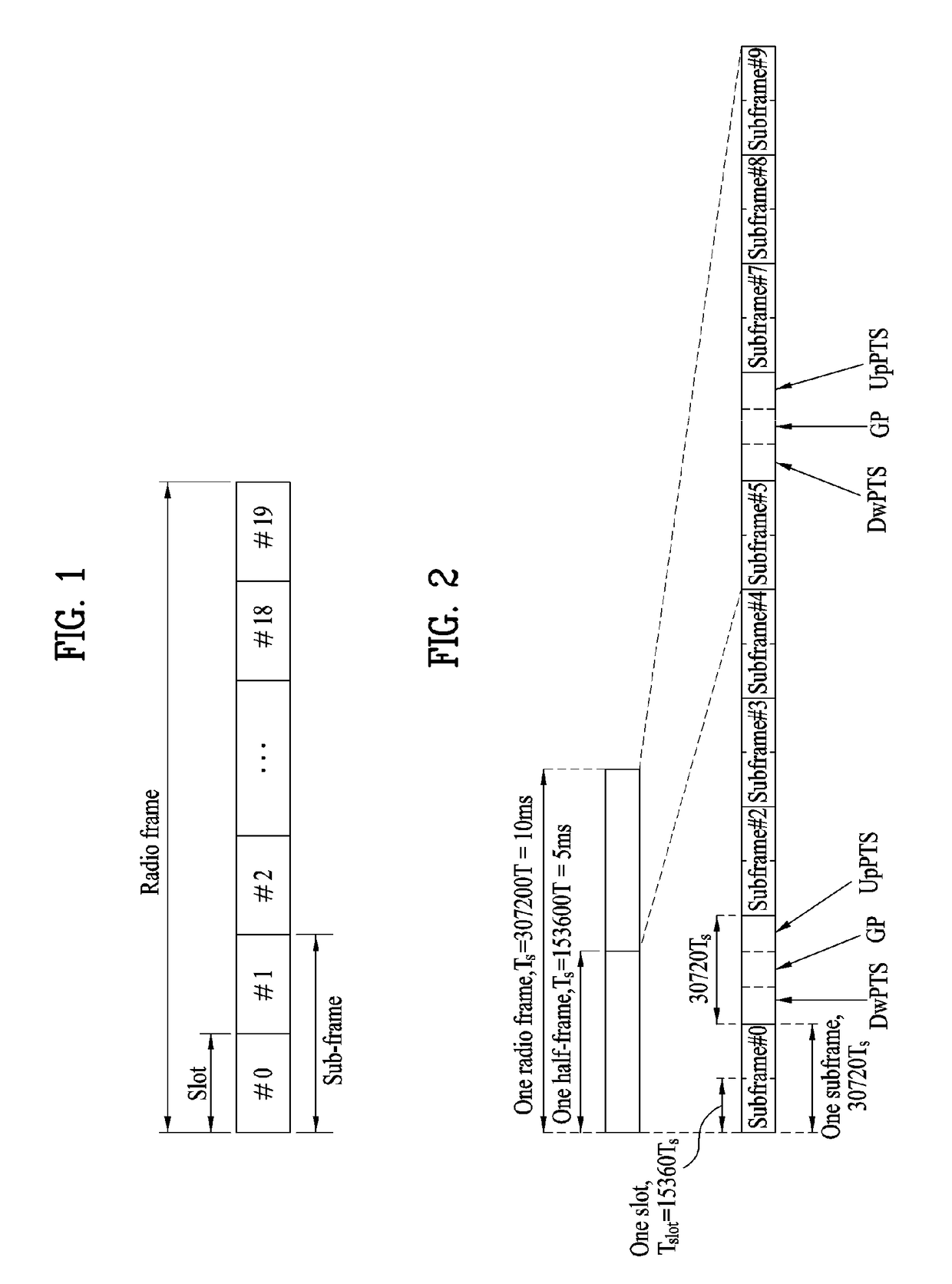 Method for allocating resources for supporting plurality of wireless communication modes in wireless communication system, and device for same