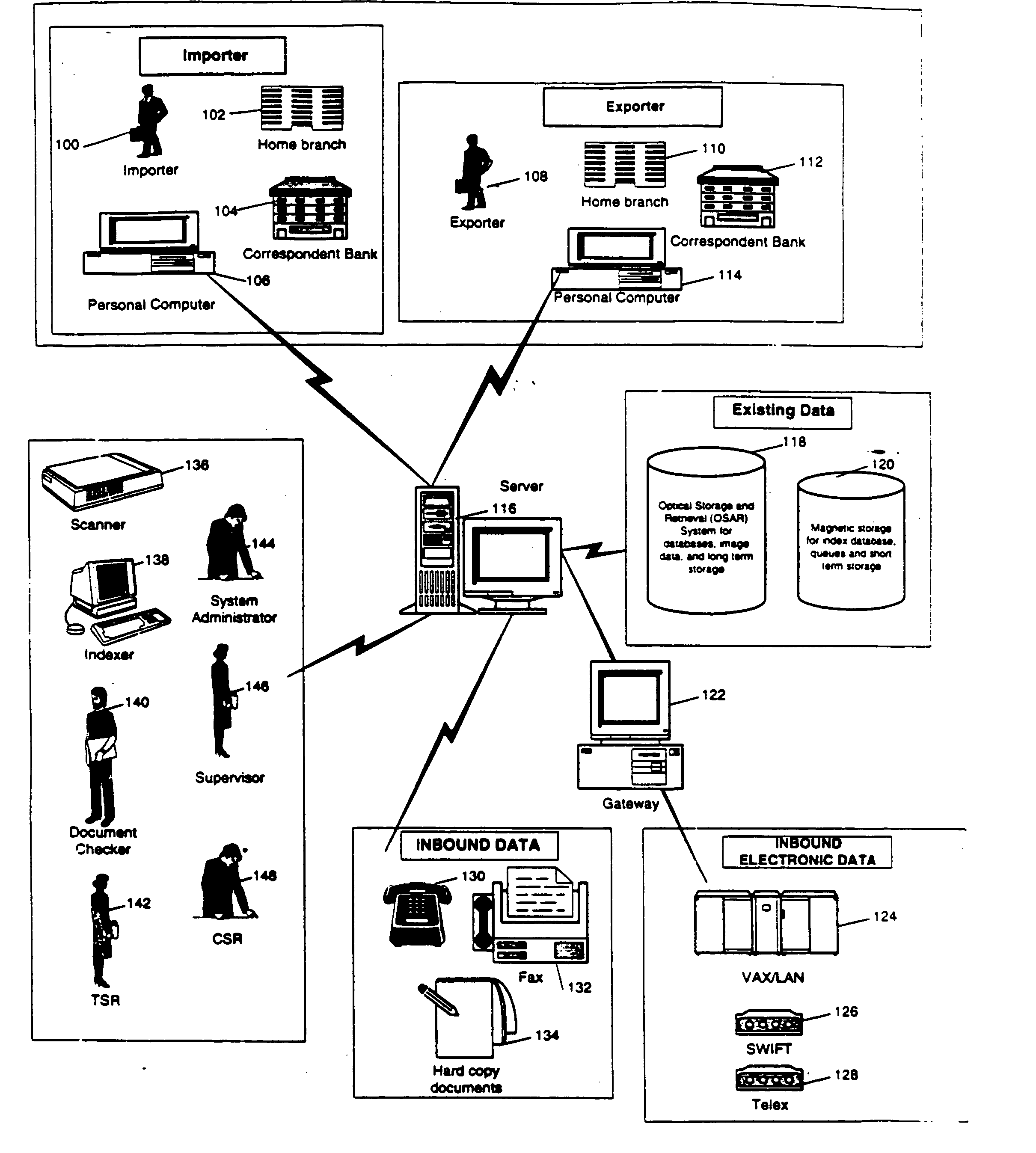 Trade records information management system