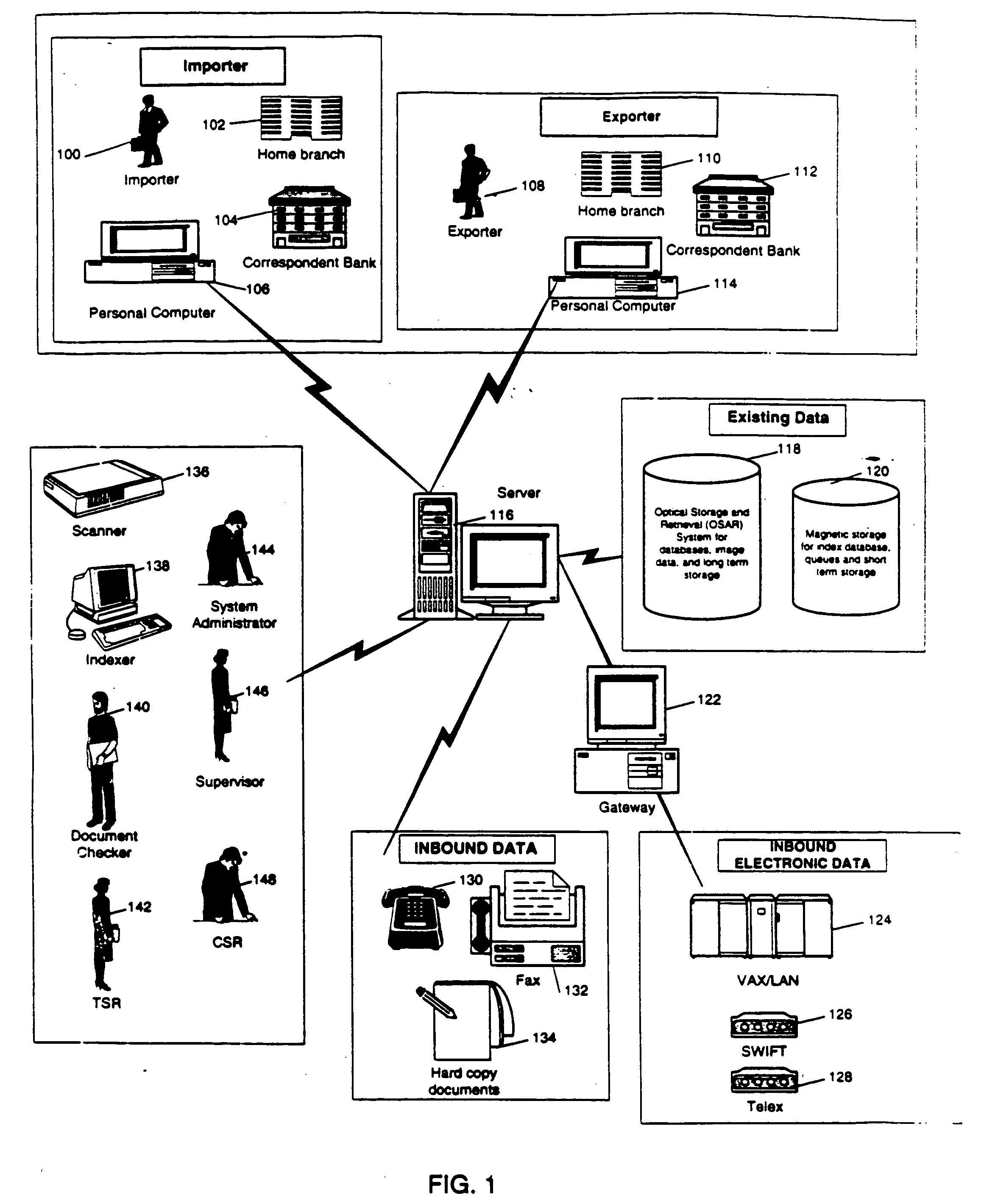 Trade records information management system