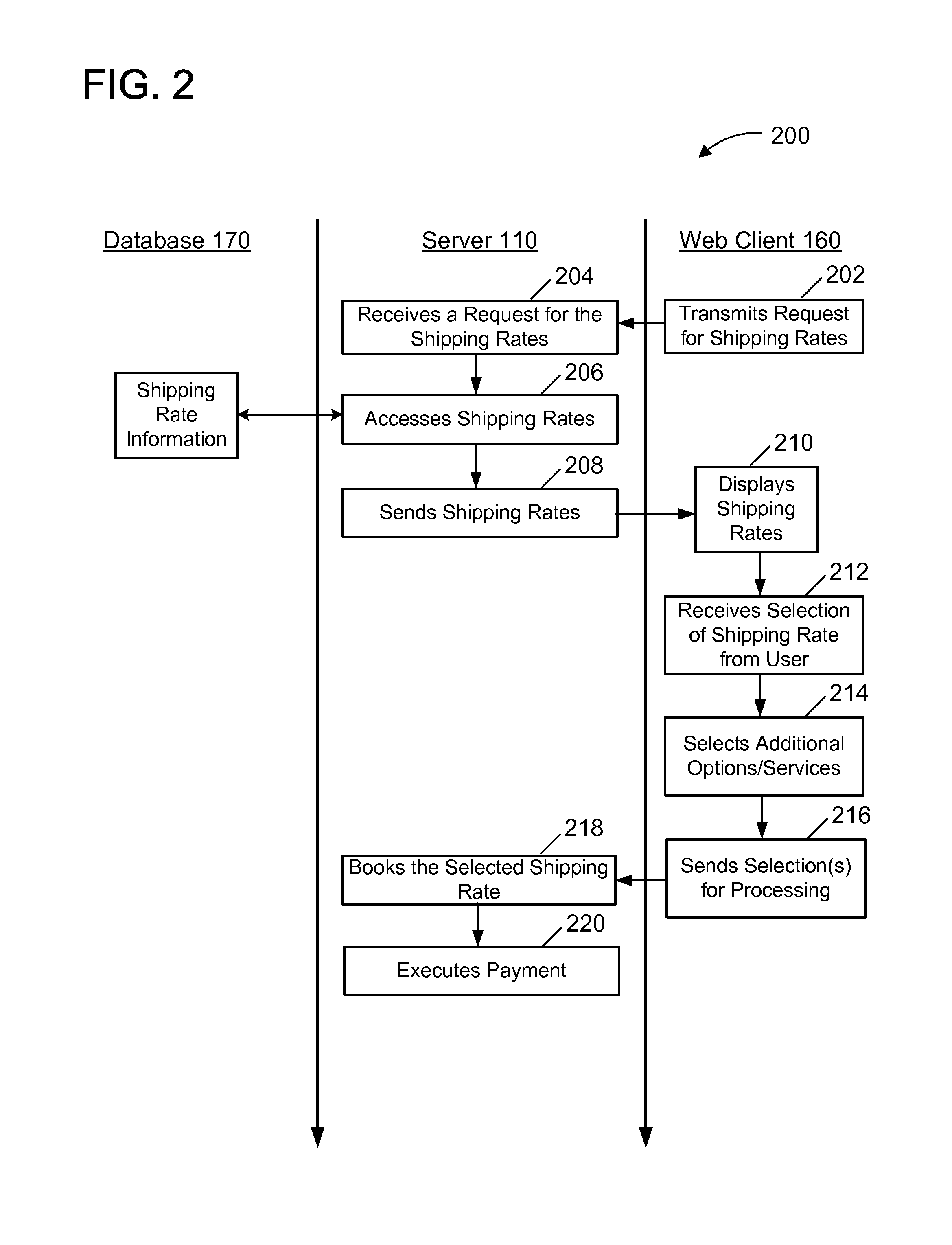 Systems and methods for providing a user with real time international shipping rates from a plurality of freight forwarders