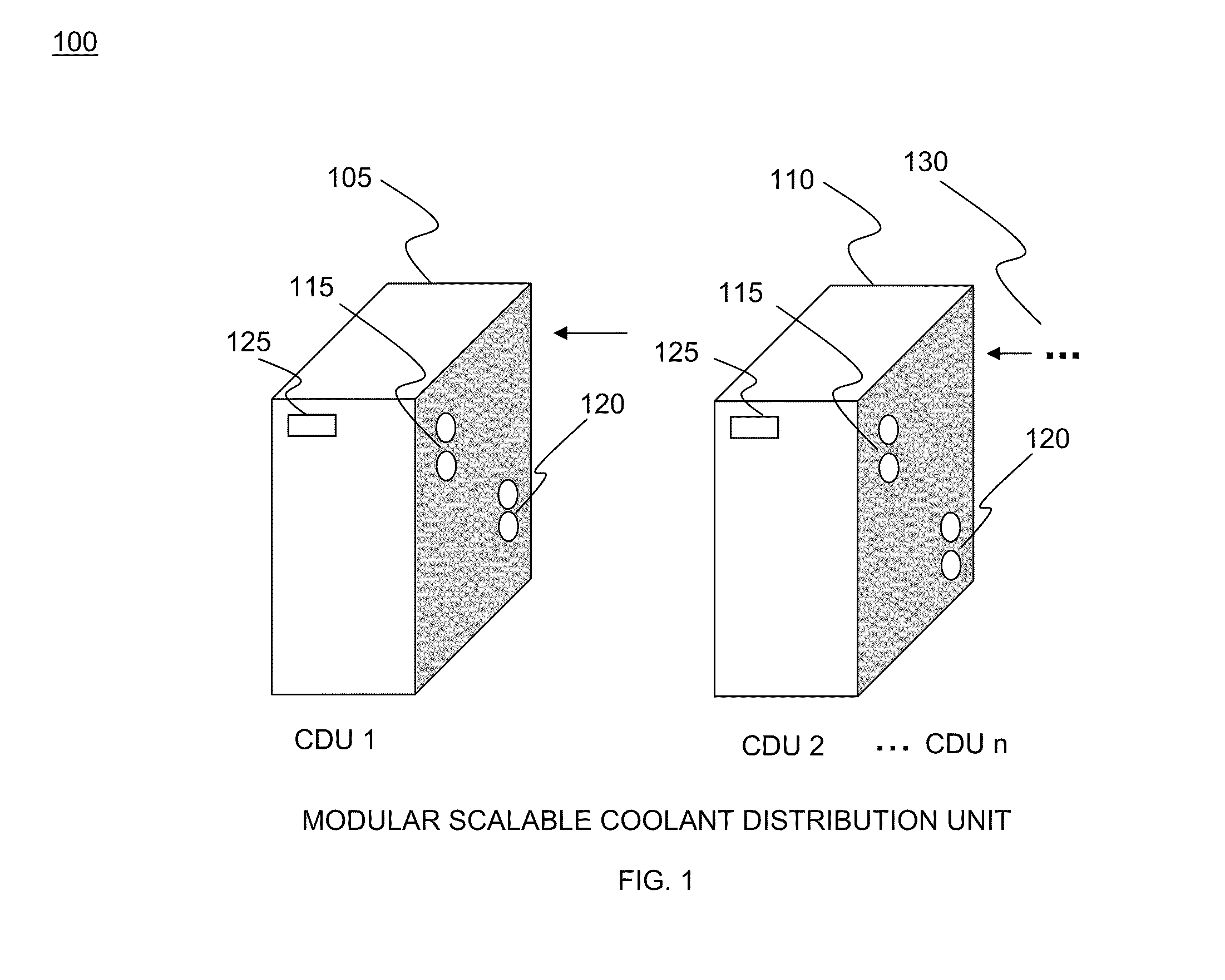 Modular scalable coolant distribution unit