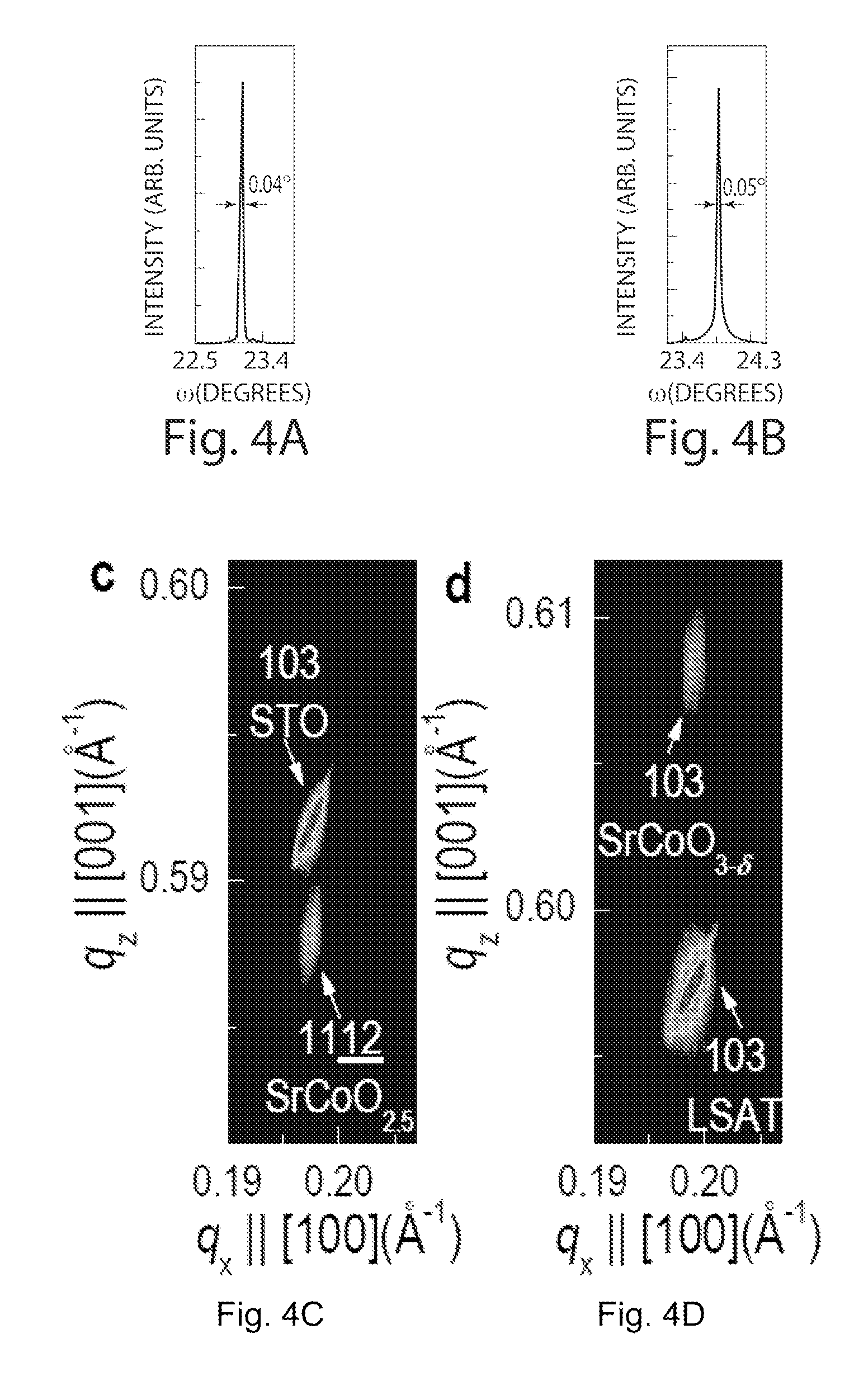 Strontium cobaltite oxygen sponge catalyst and methods of use