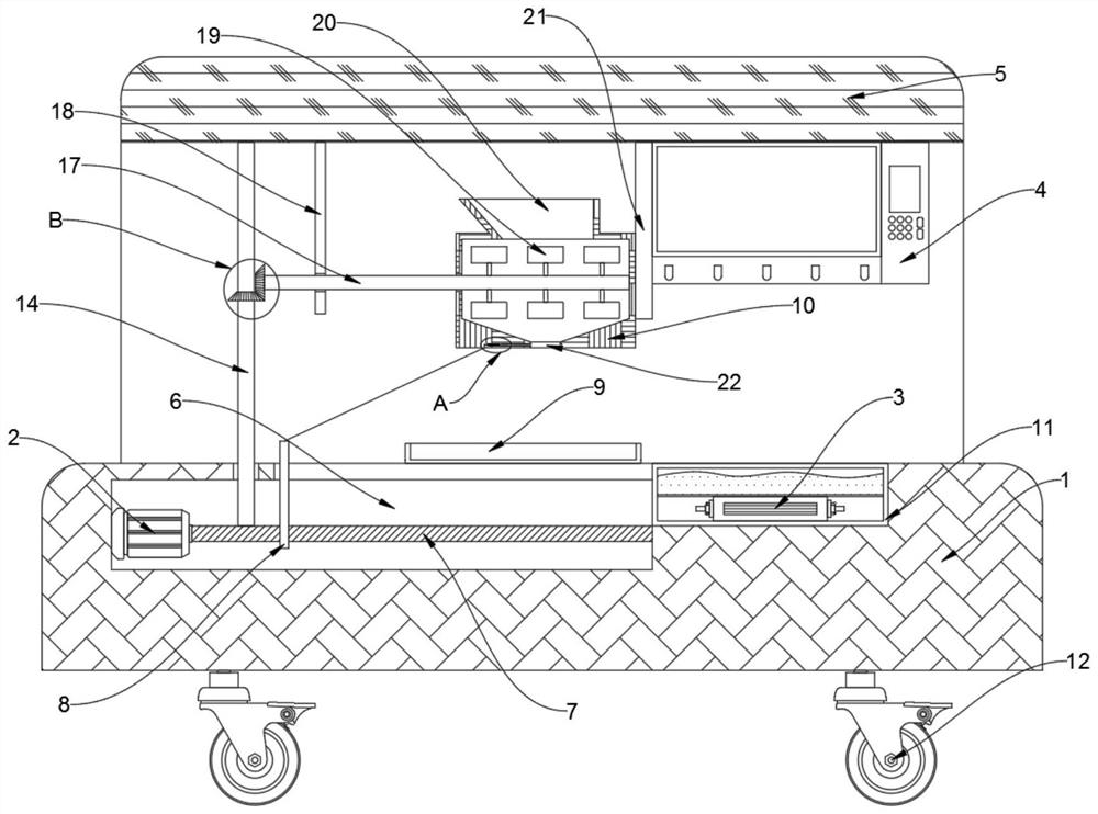 Auxiliary device for material performance spectrum detection