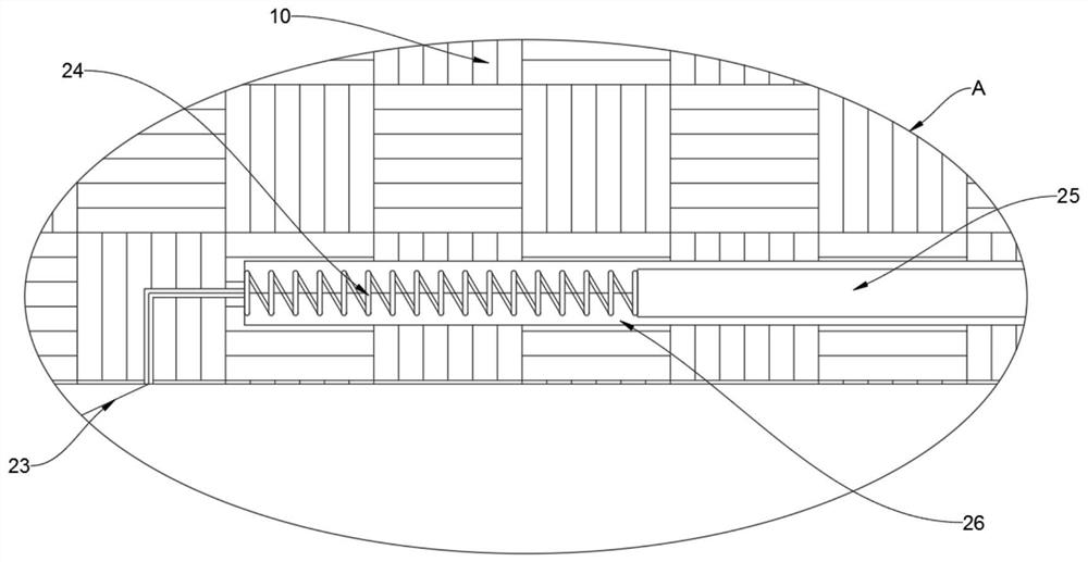 Auxiliary device for material performance spectrum detection