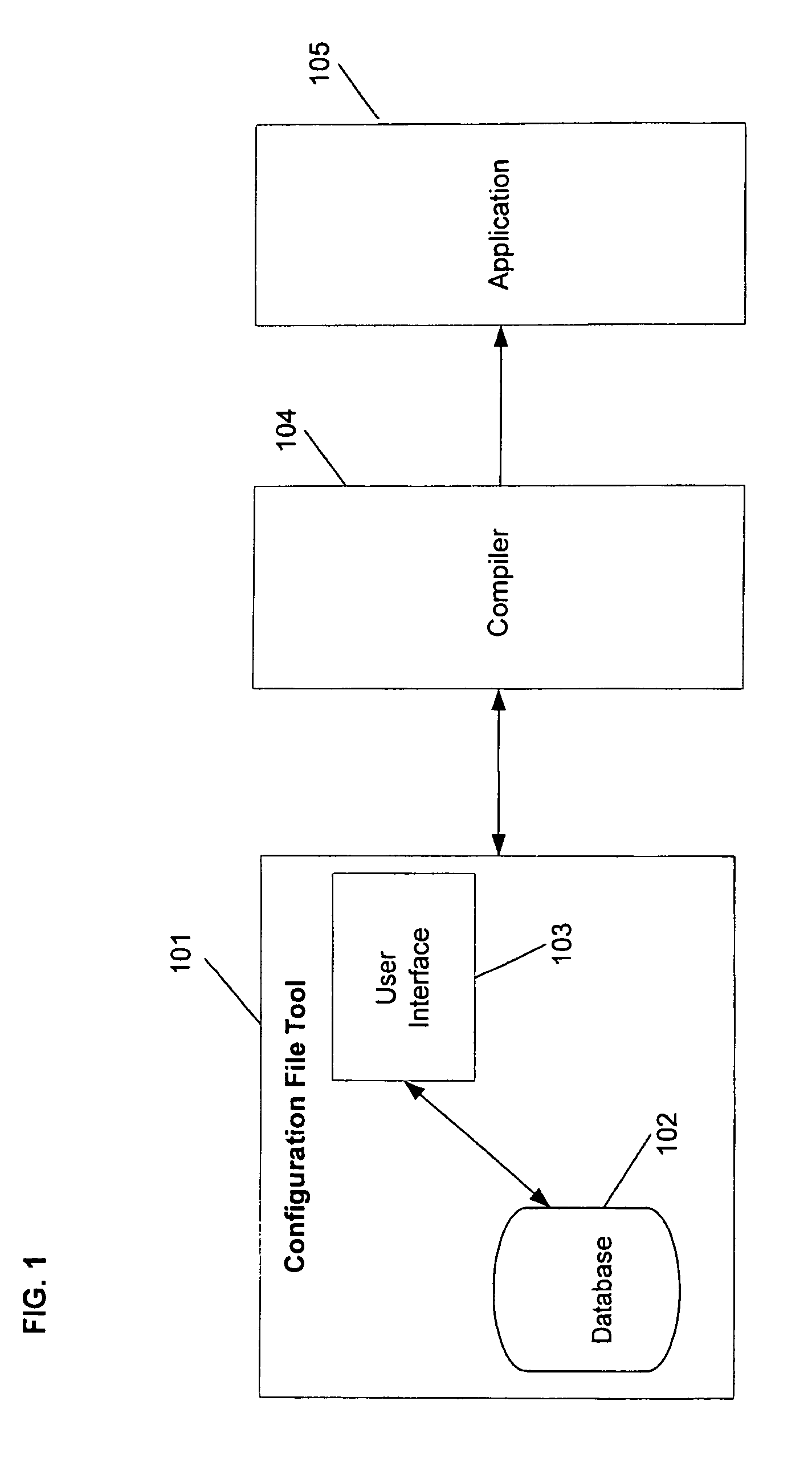 System and method for managing enterprise application configuration