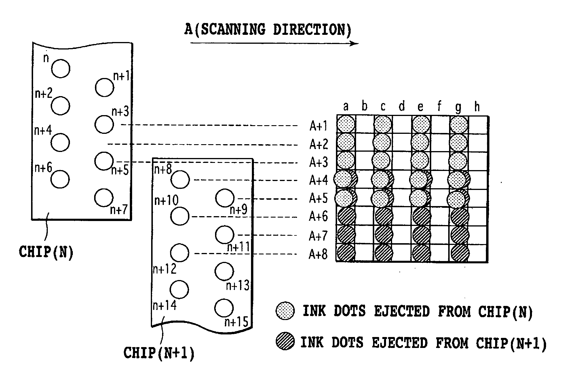 Ink jet printing apparatus, ink jet print head, ink jet printing method, and method and program for setting print conditions