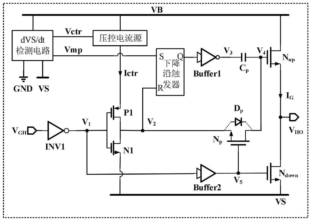 High-side double-NMOS tube segmented driving system for GaN power tube