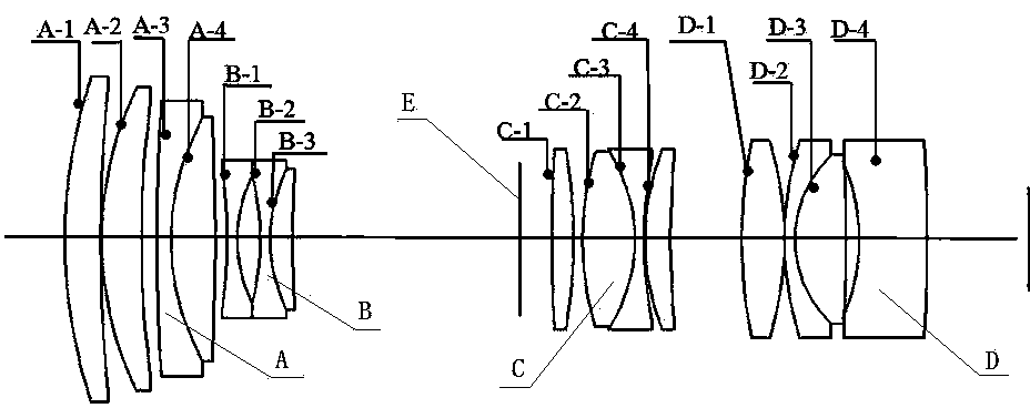 Day and night confocal high-definition lens with large target area