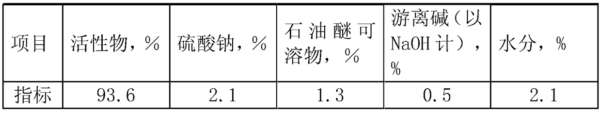 Process and device for continuously producing powdery sodium alpha-olefin sulfonate