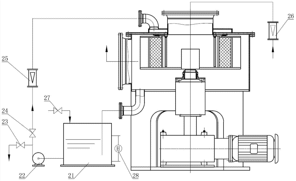 Self-pressurized rotation filling bed apparatus with whole structured filler, and applications thereof