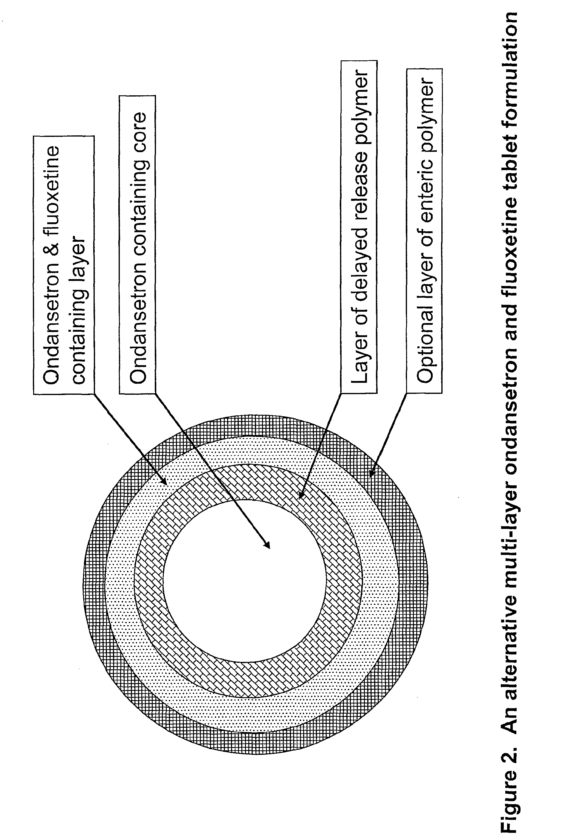 Pharmaceutical compositions for sleep disorders