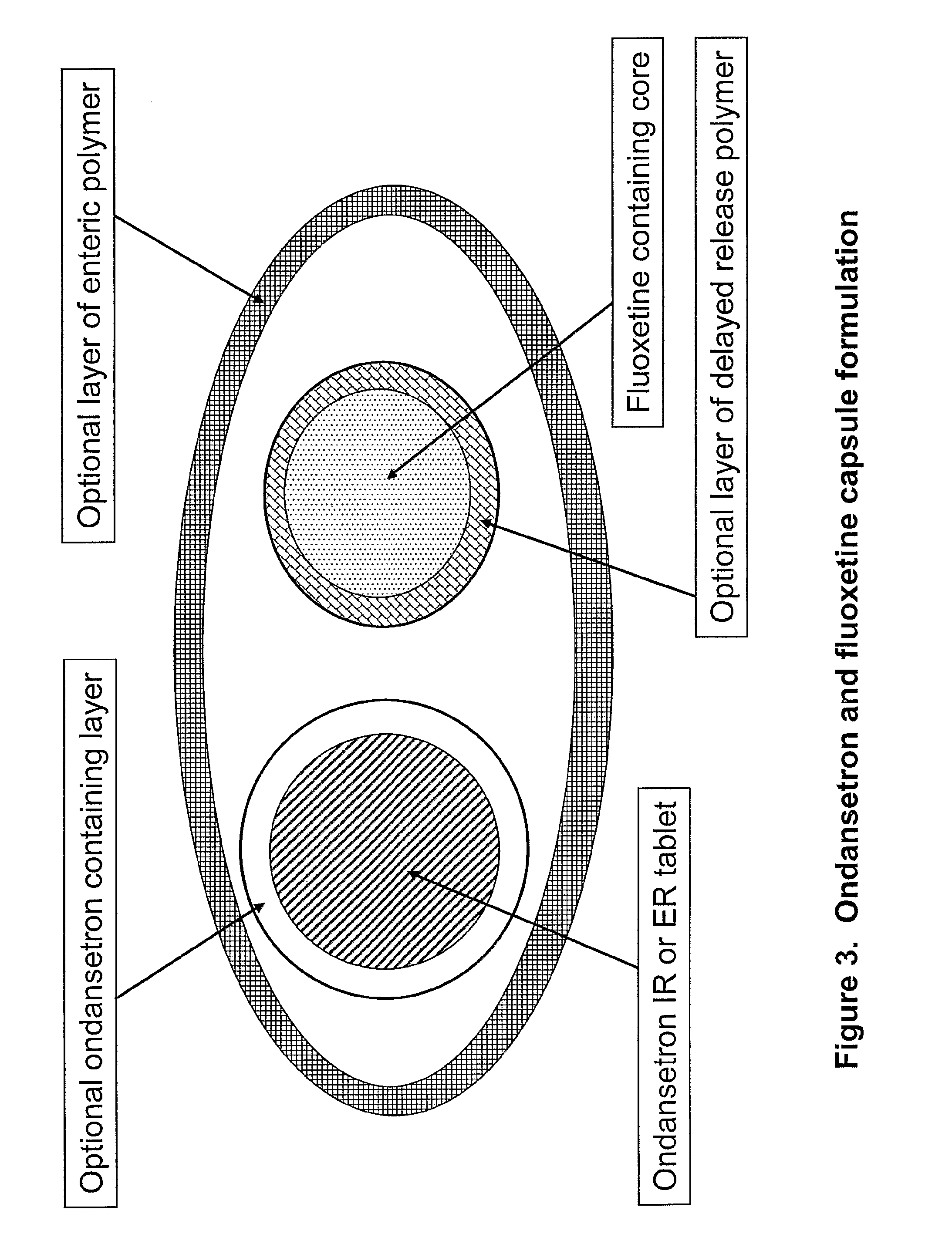 Pharmaceutical compositions for sleep disorders