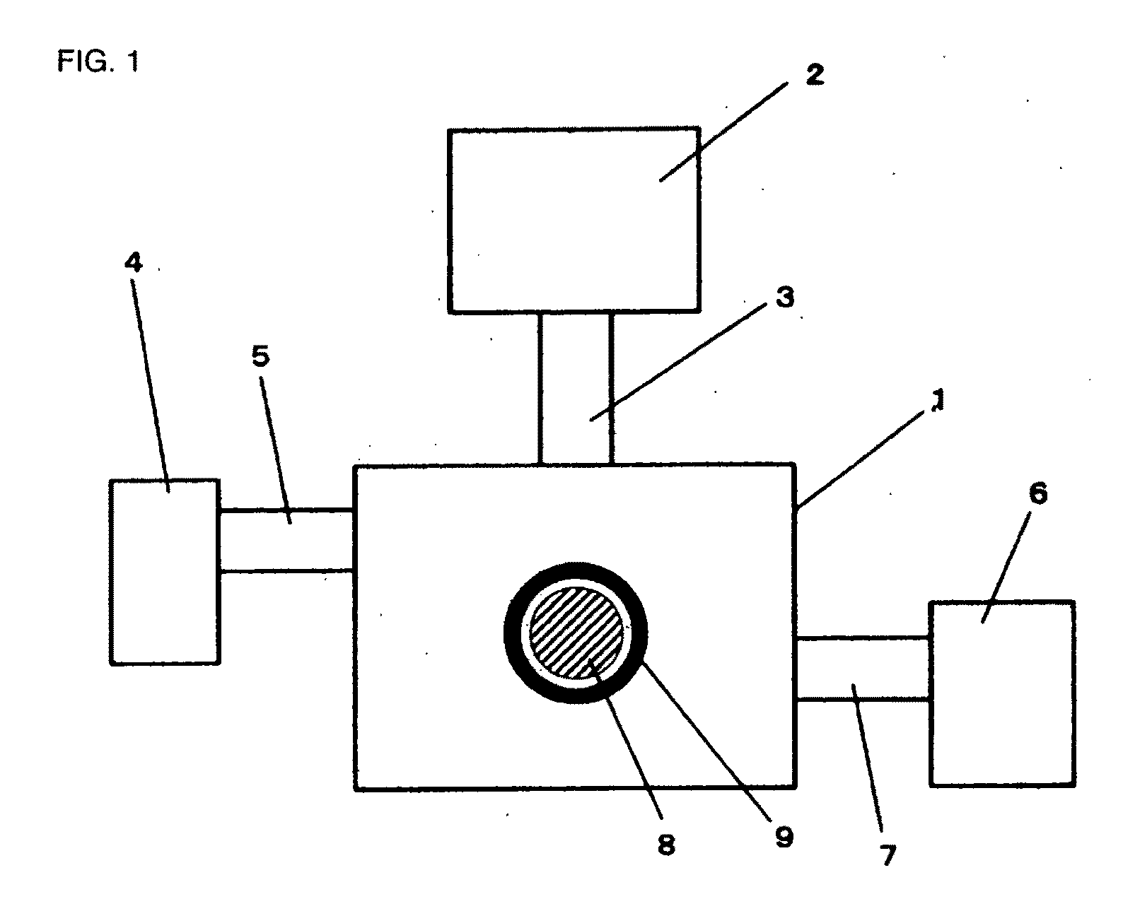 Plasma generating device and method