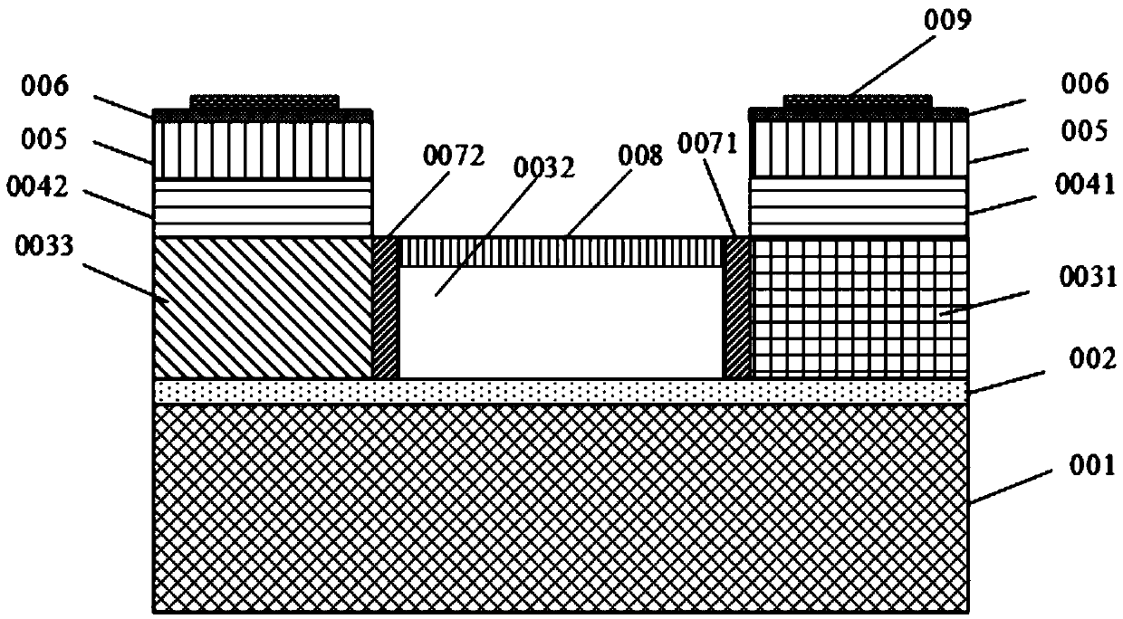 Si-based modified Ge monolithic same-layer photoelectric device