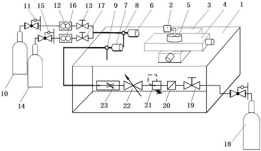 Combined loading test device