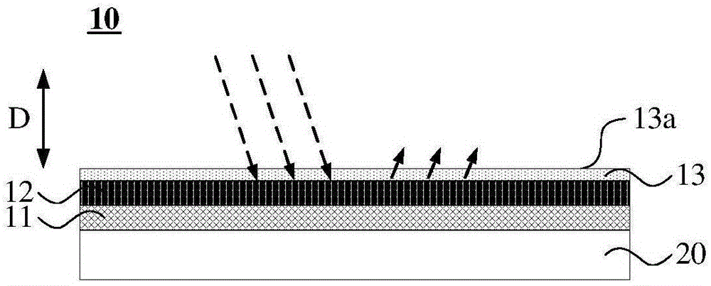 Conductive module, preparation method thereof, substrate and display device