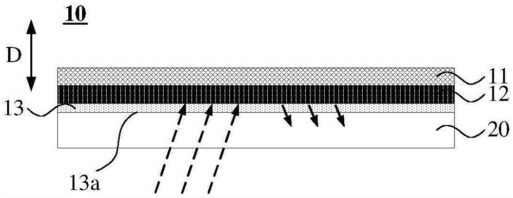 Conductive module, preparation method thereof, substrate and display device