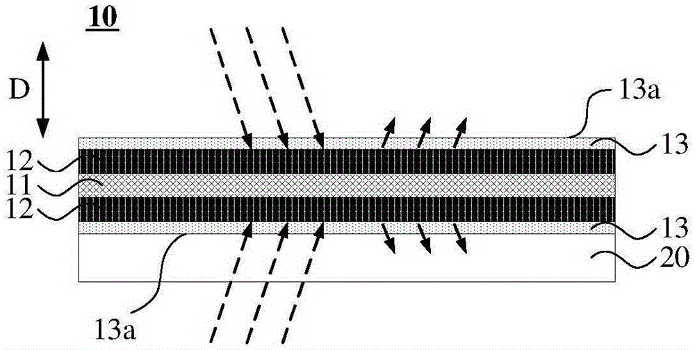 Conductive module, preparation method thereof, substrate and display device