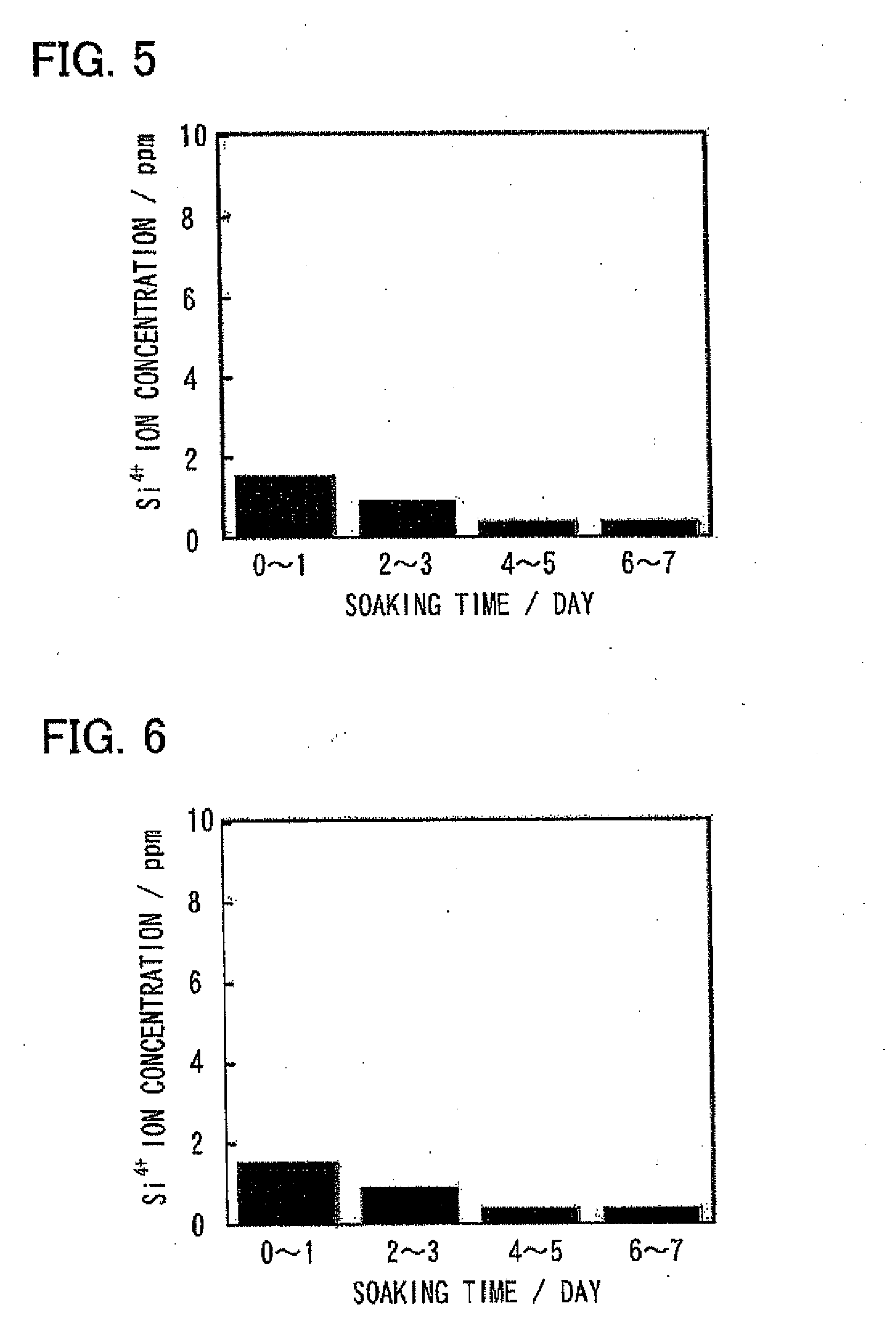 Fiber wadding for filling bone defects