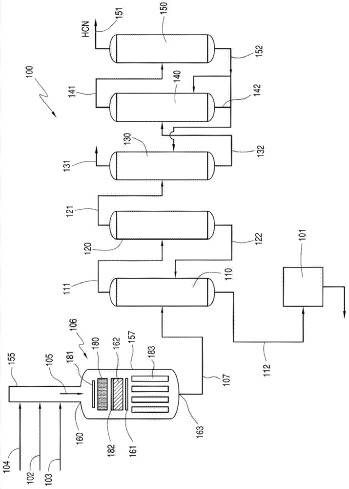 Enhanced methane control for Andrussow process