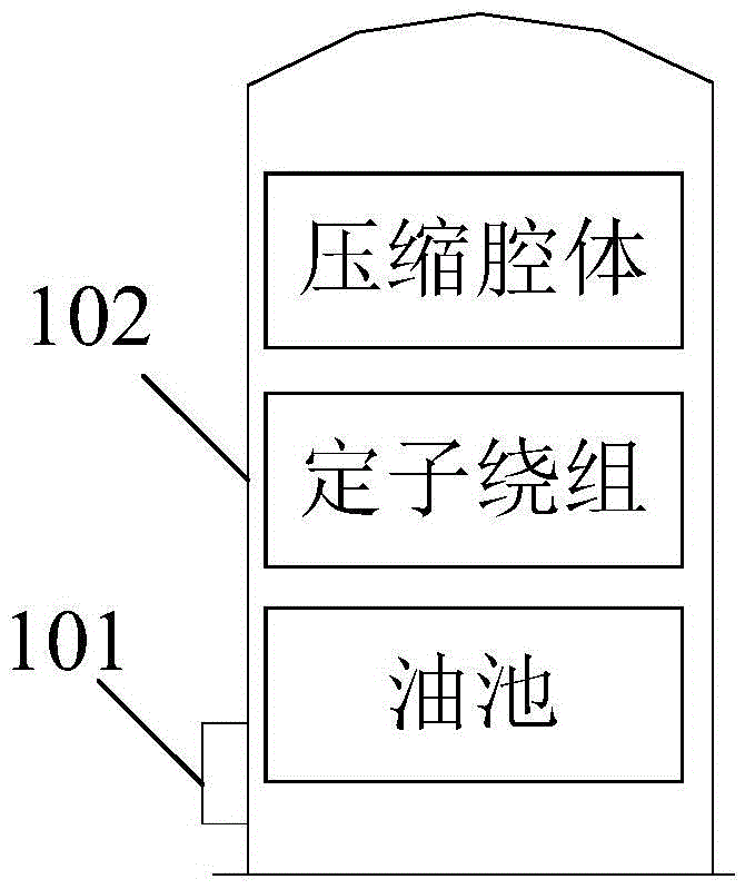 Control method and device for air-conditioning system