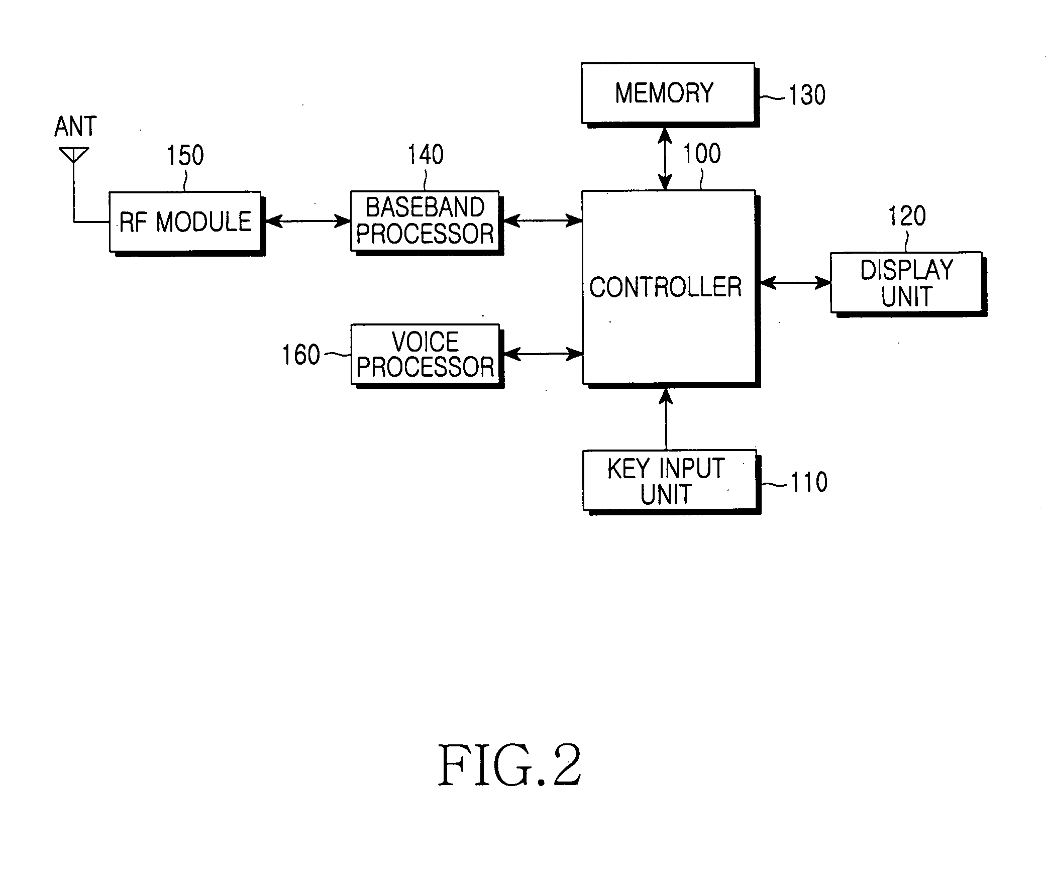 Method and system for automatically updating user information in a push-to-talk system