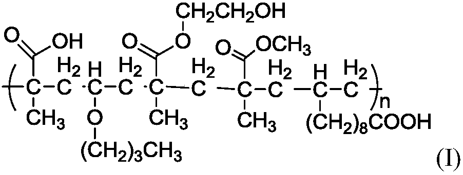 High-molecular polymer as well as preparation method thereof and electrolyte solution containing high-molecular polymer